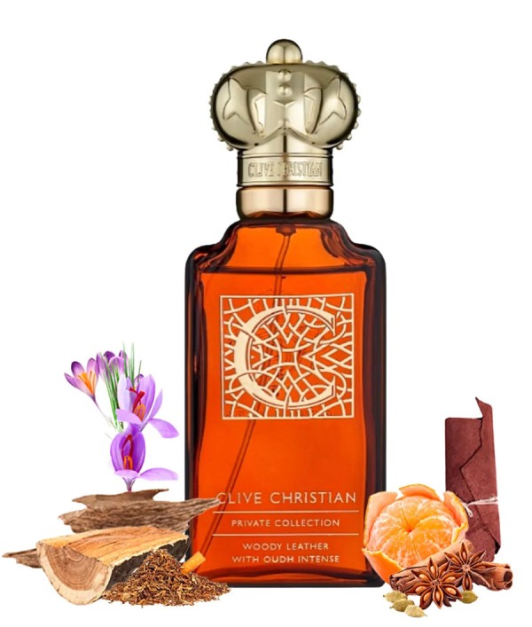 Parfumica - Prestijli Markaların Güvenilir Parfüm Sitesi