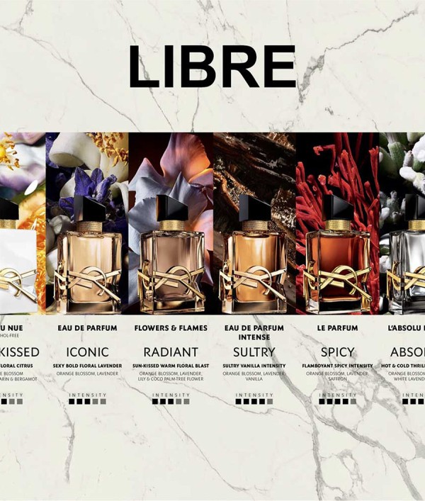 Parfumica - Prestijli Markaların Online Parfüm Satış Sitesi