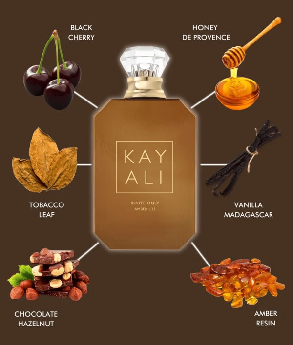 Parfumica - Prestijli Markaların Online Parfüm Satış Sitesi