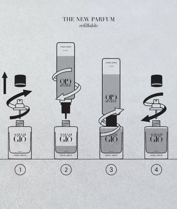 Parfumica - Prestijli Markaların Online Parfüm Satış Sitesi