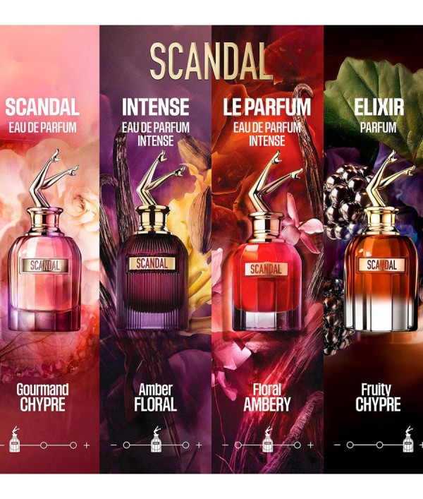 Parfumica - Prestijli Markaların Online Parfüm Satış Sitesi