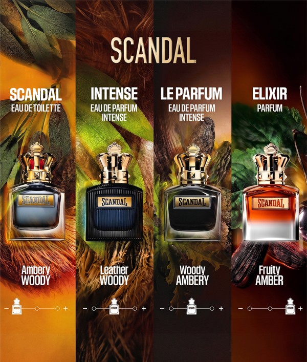 Parfumica - Prestijli Markaların Online Parfüm Satış Sitesi